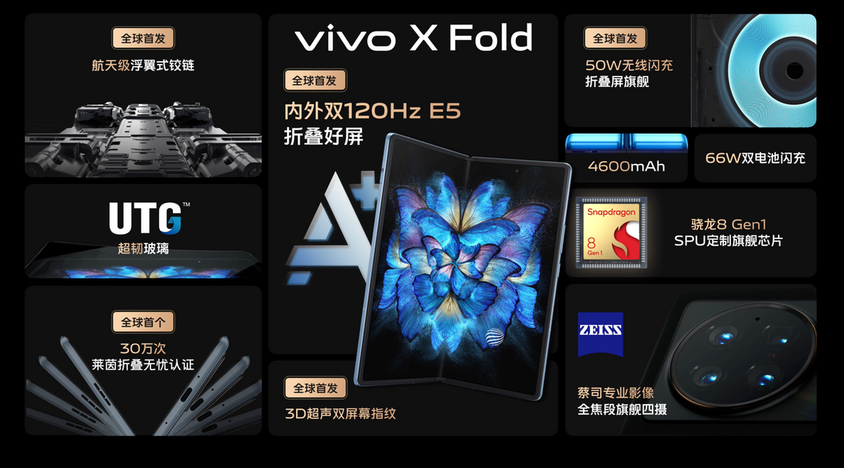 大，集大成 vivo首款折叠屏手机X Fold正式发布