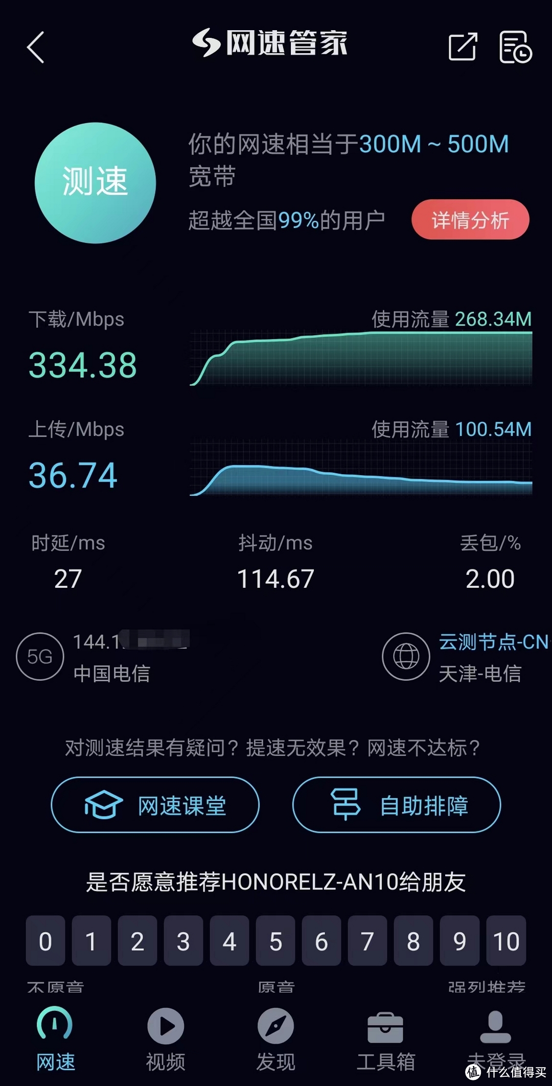 電信新品，支持5G+可選號+可語音+真長期，長期?？ㄈW首測