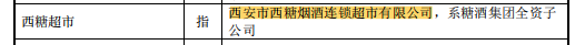 73年老国企改制冰峰饮料，业务或难出三秦大地