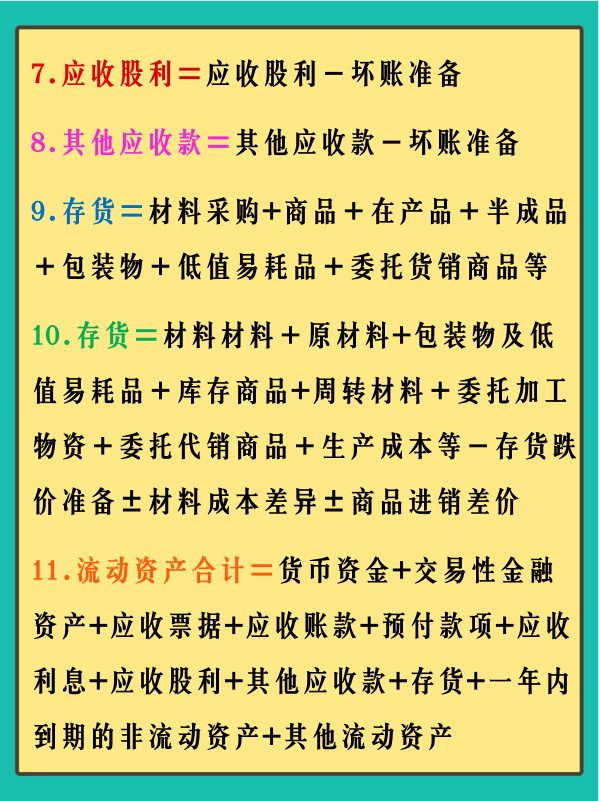2022新版：资产负债表与利润表的编制公式大全！会计人一定要会