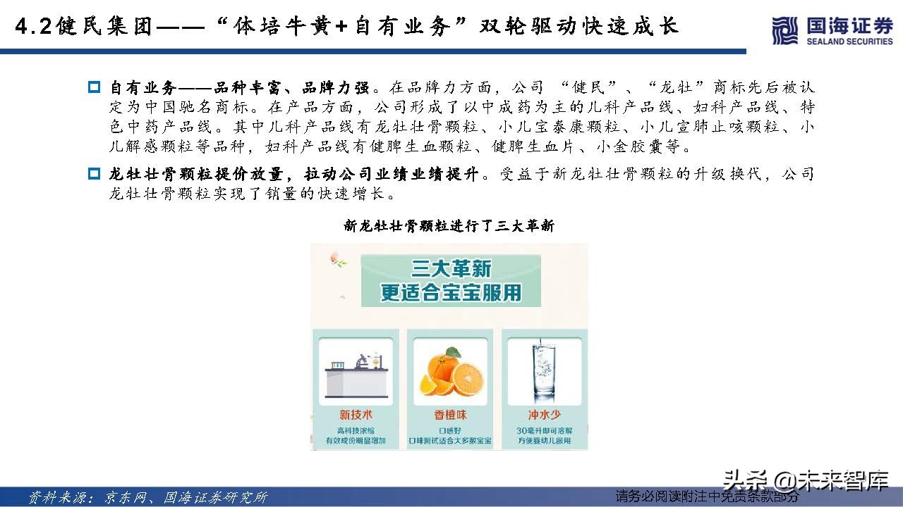 中药OTC行业深度报告：中成药OTC稳步迈入黄金时代