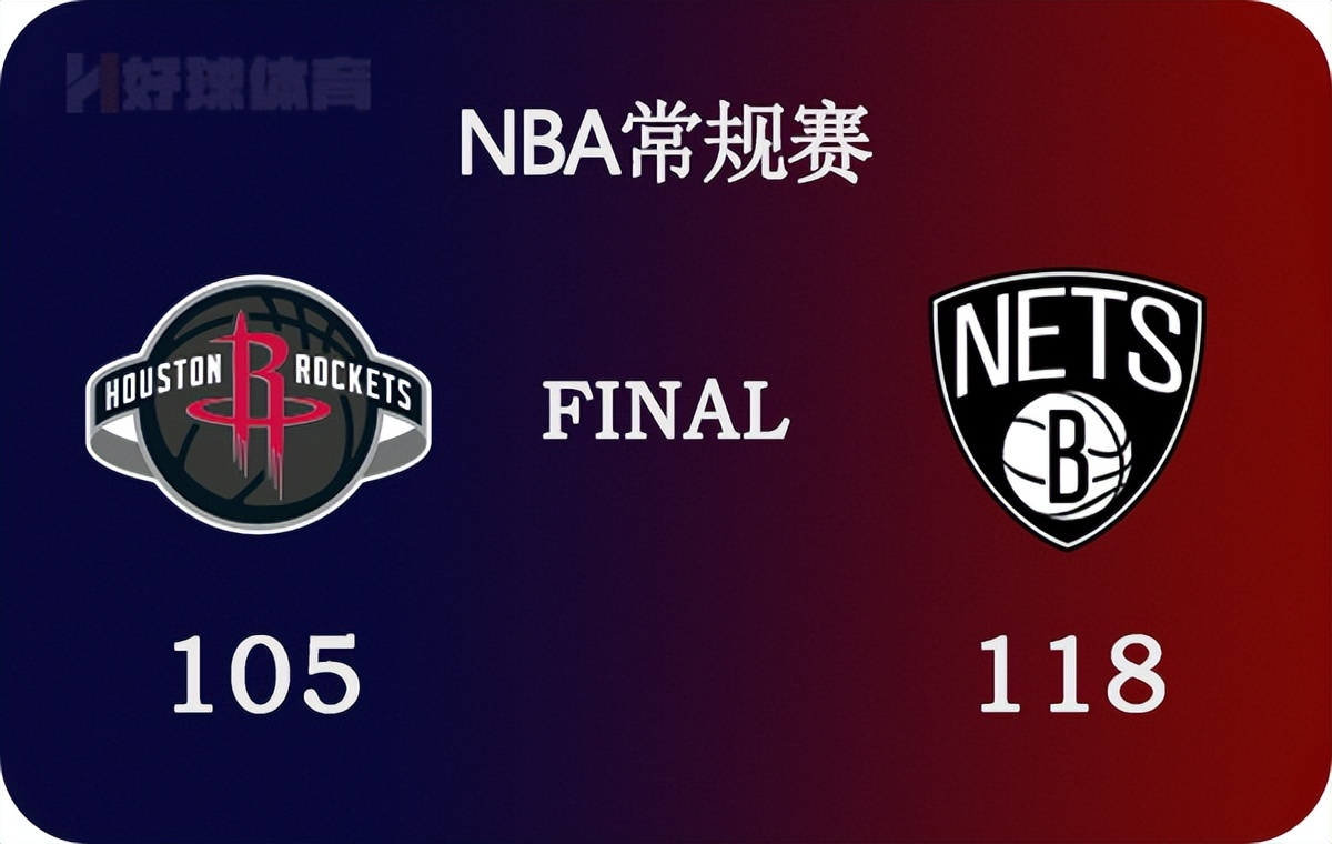 火箭vs篮网全场集锦(04月06日 NBA常规赛 火箭vs篮网 全场录像)