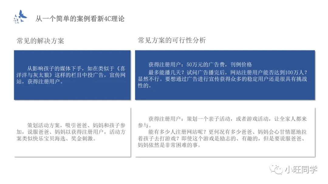 讀書筆記：新4C營銷法則，引爆傳播，幫助企業(yè)實現(xiàn)指數(shù)級增長