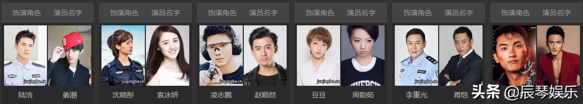 2022年10部未播的悬疑涉案电视剧，有你期待的吗？