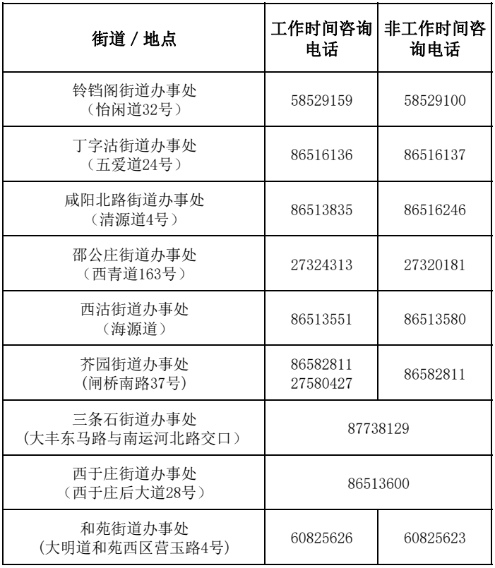 天津违章车辆查询,天津违章车辆查询网