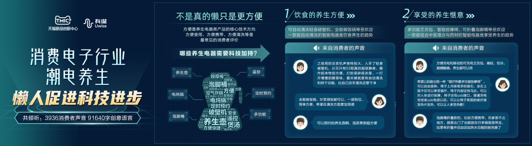 1天上新88万！让你上瘾的网红爆款们，谁是幕后推手？