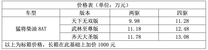 皮卡界的征服者 猛将柴油8AT 9.98万擎动上市