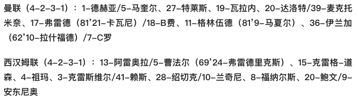 足球英超联赛回放(英超-拉什福德读秒绝杀！C罗联手三替补立功 曼联1-0西汉姆升至第4)