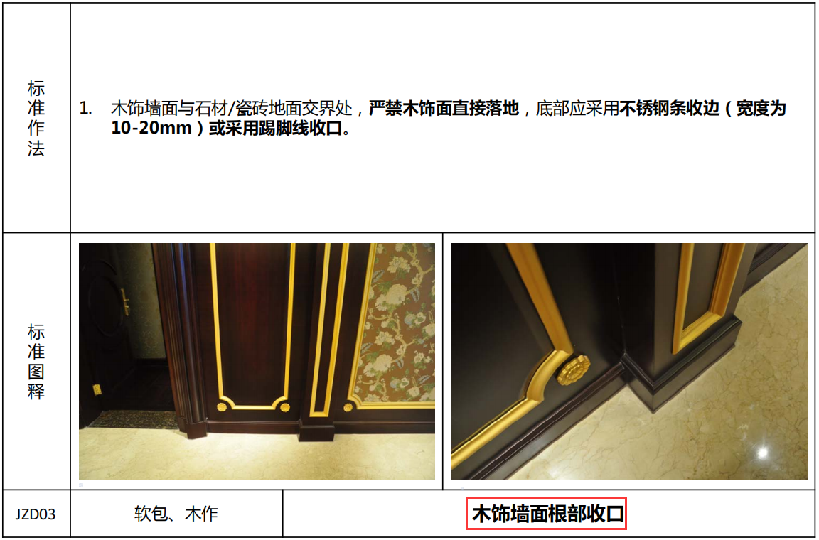 知名地产精装房交付验收标准，现场高清图讲解，规范清晰通俗易懂
