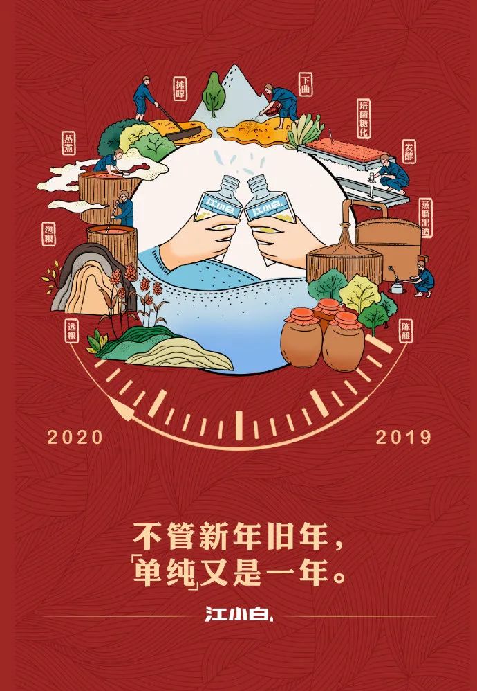 2022 元旦借势灵感海报