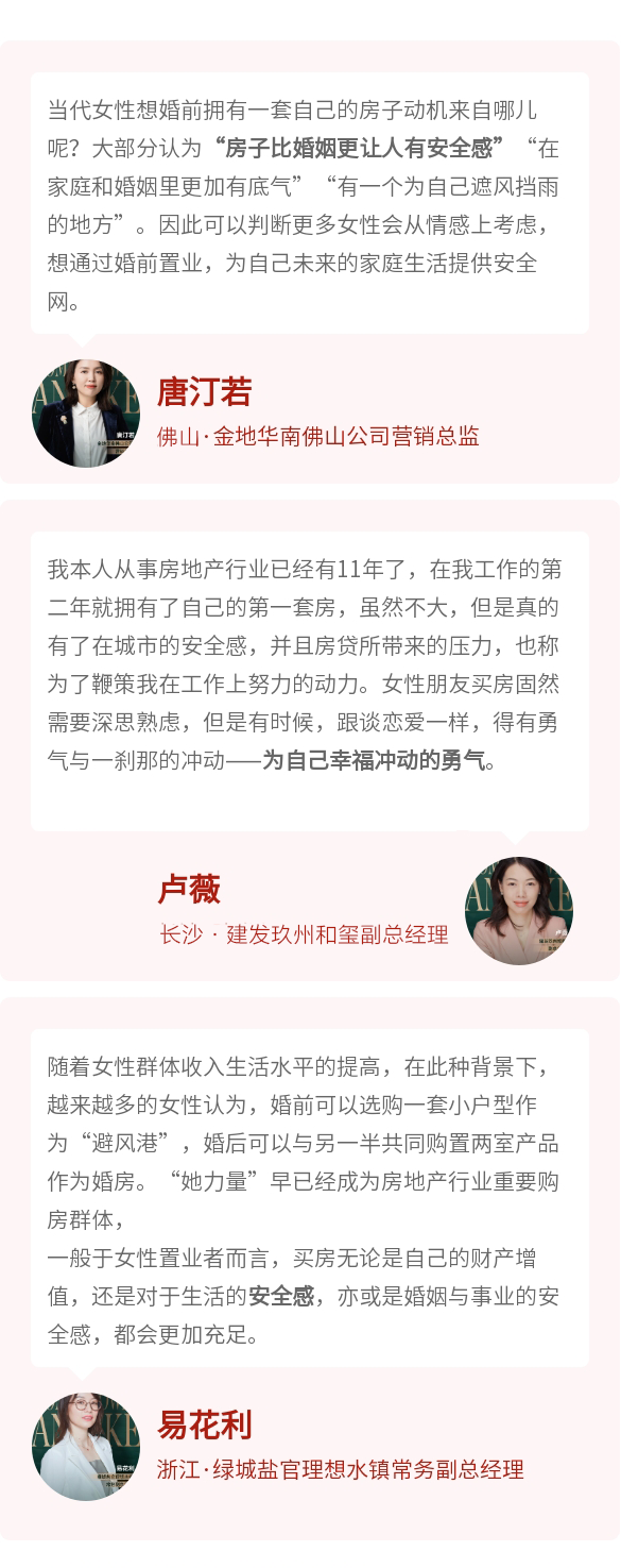 她时代购房观之《2022年女性置业调查报告》解读