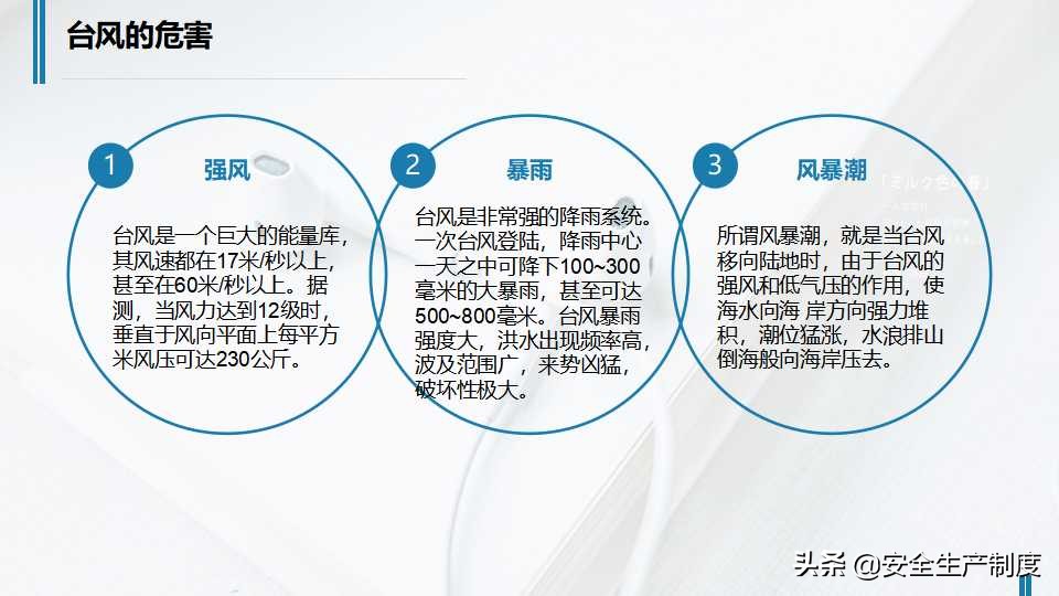 2022夏季“四防”安全培训（37页）