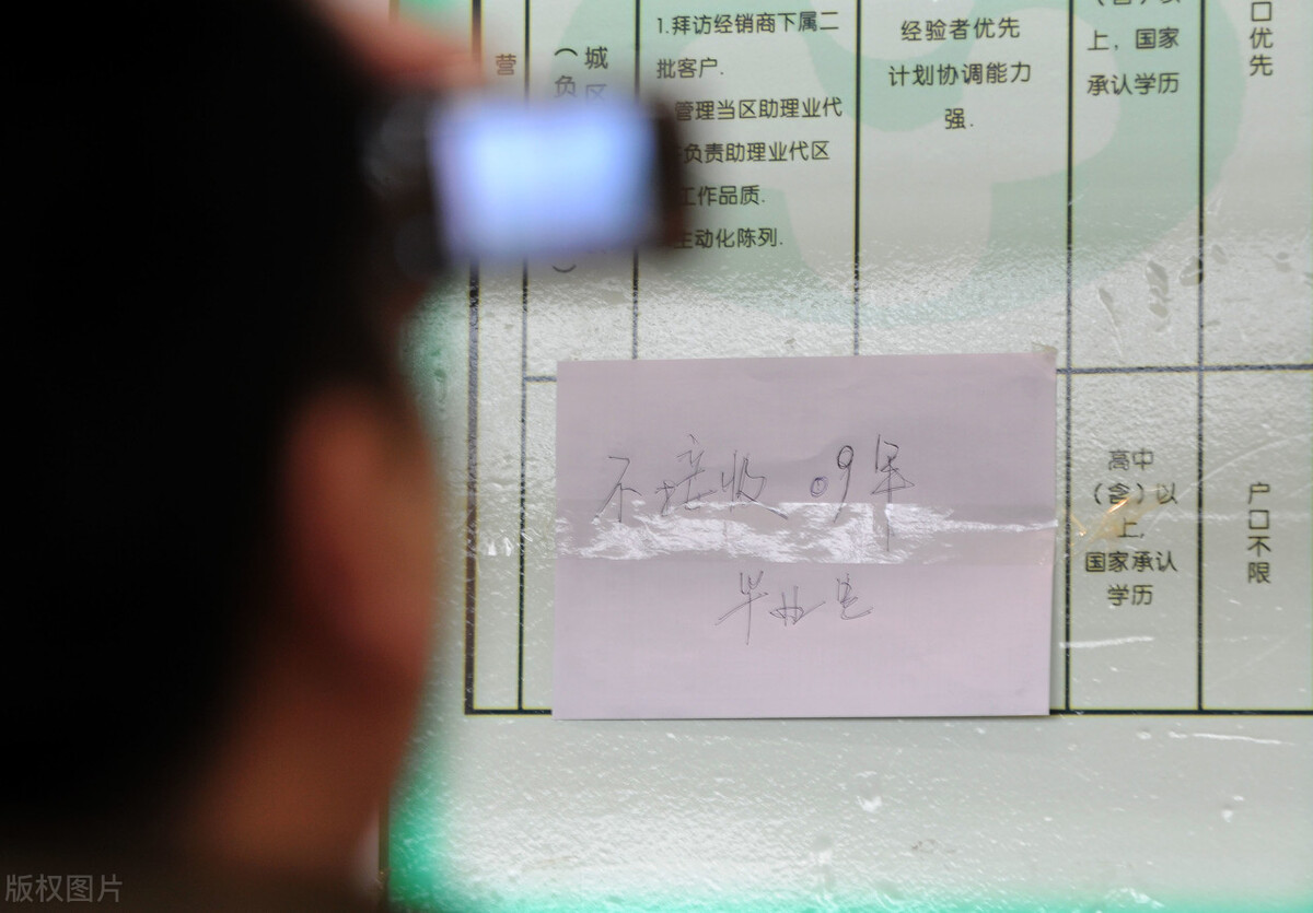 威海职业学院单招（报考单招需要准备什么工作）