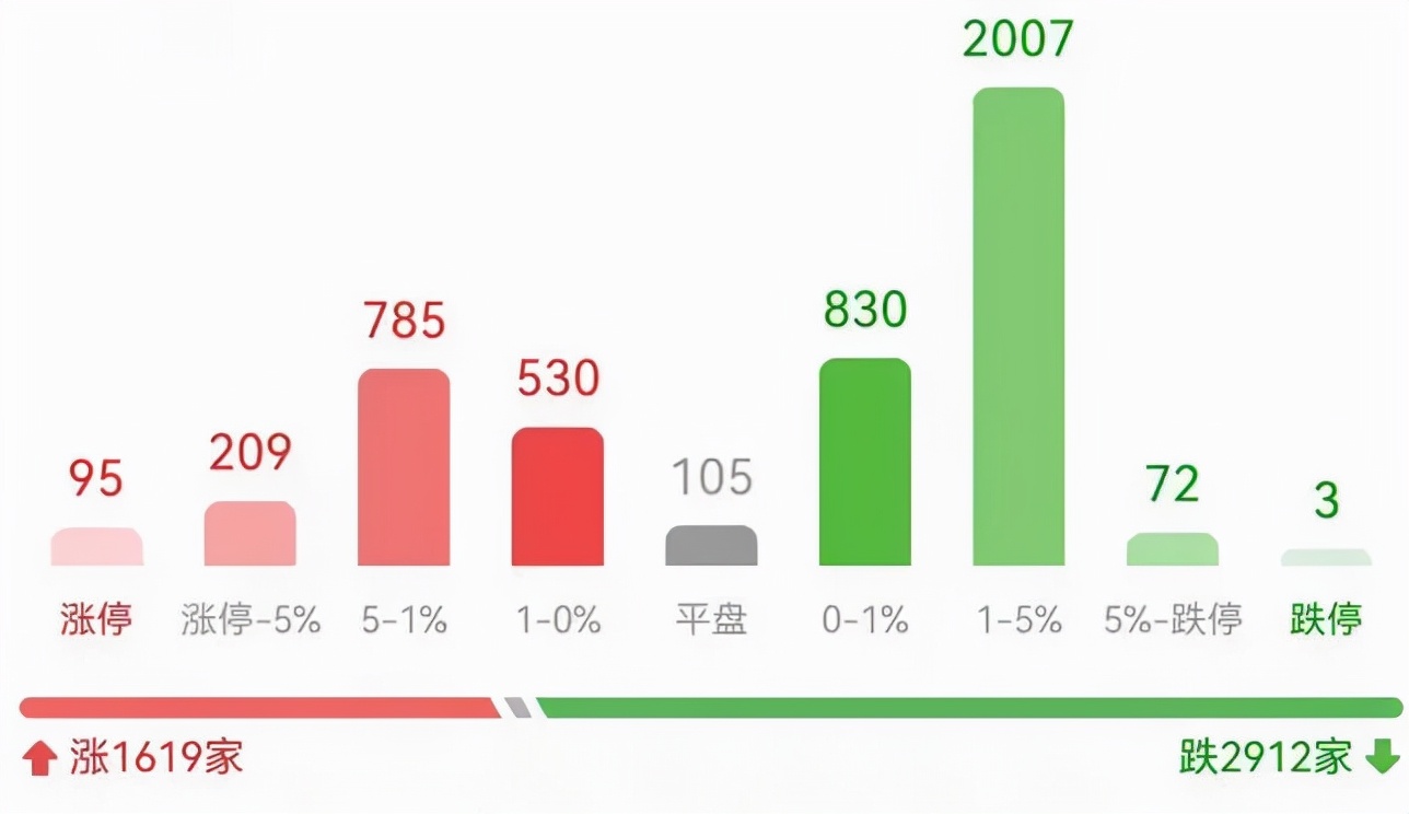 卫健委给大家吃定心丸，新华社点评元宇宙了