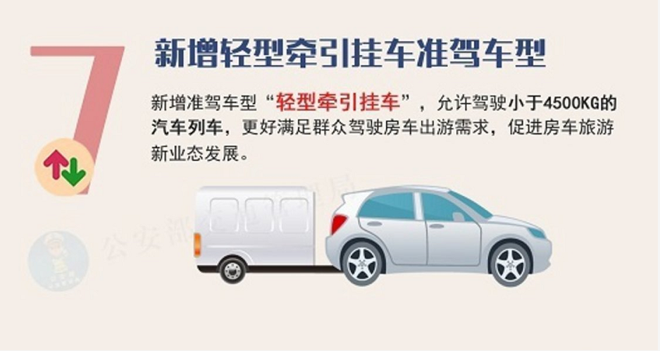C1車主注意！2022年驾驶证将迎来“3项”新调整，考駕照也有变化