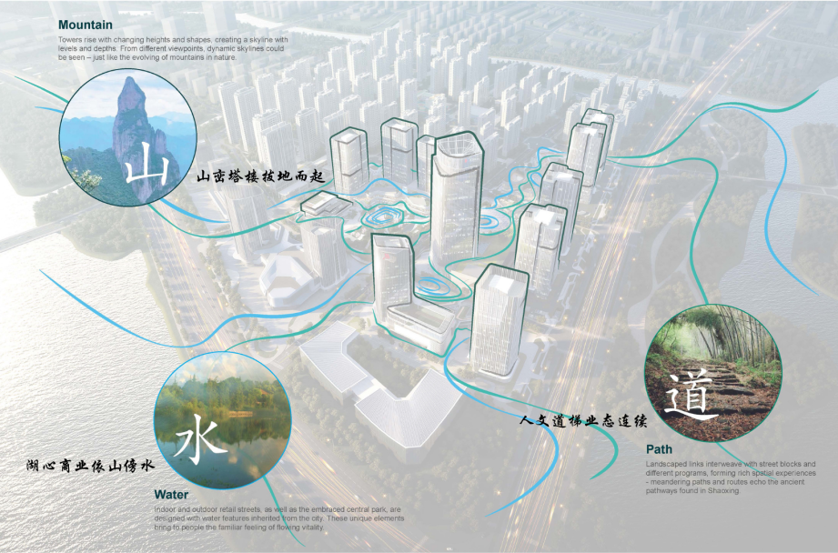 绍兴华发金融活力城 | 历史气韵与现代产业的交织共生 / AECOM