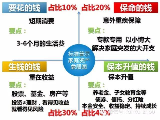 孩子保险有必要每年两万块吗(孩子保险有必要每年两万块吗知乎)