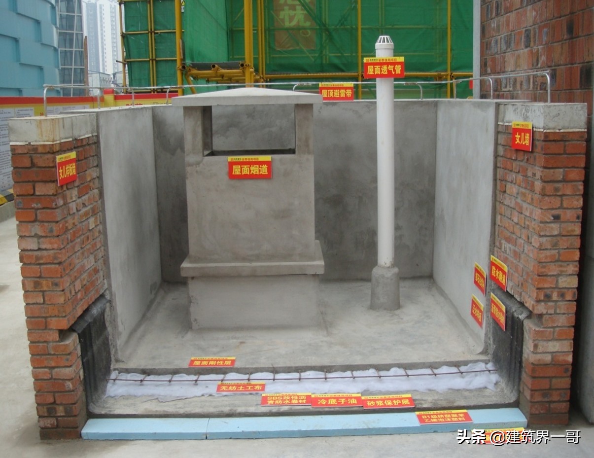 建设工程施工现场质量标准化管理（142页PPT版）
