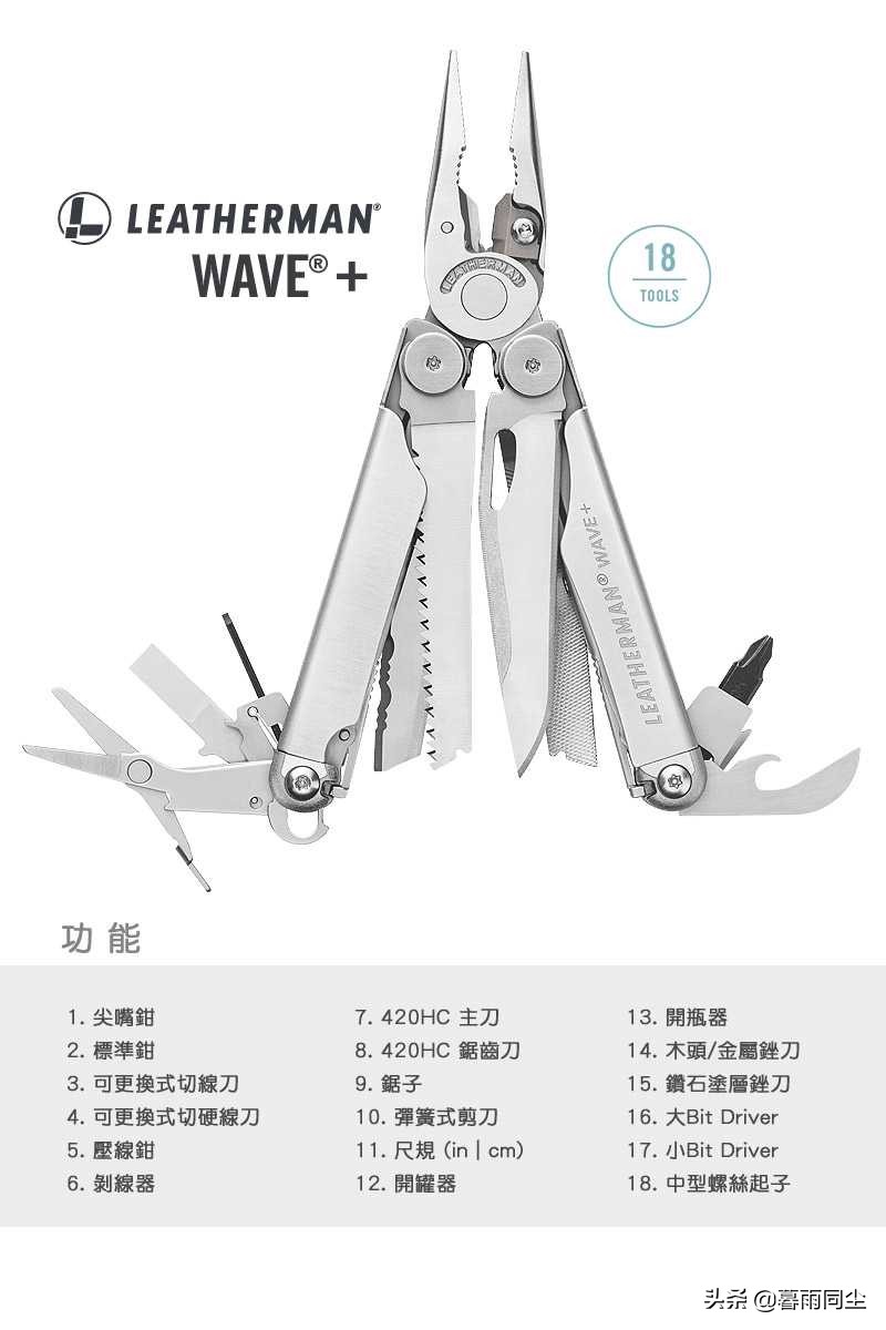 背包客的多功能便携工具：最适合露营和背包旅行的5款多功能工具