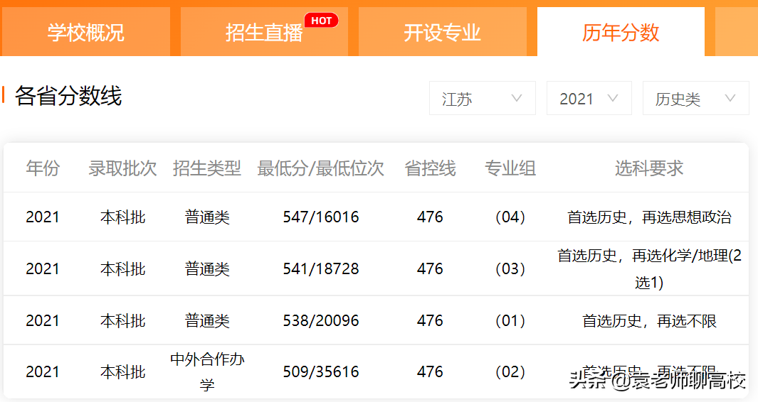 江苏科技大学与苏州科技大学，江苏两所科技命名高校，该怎么选？