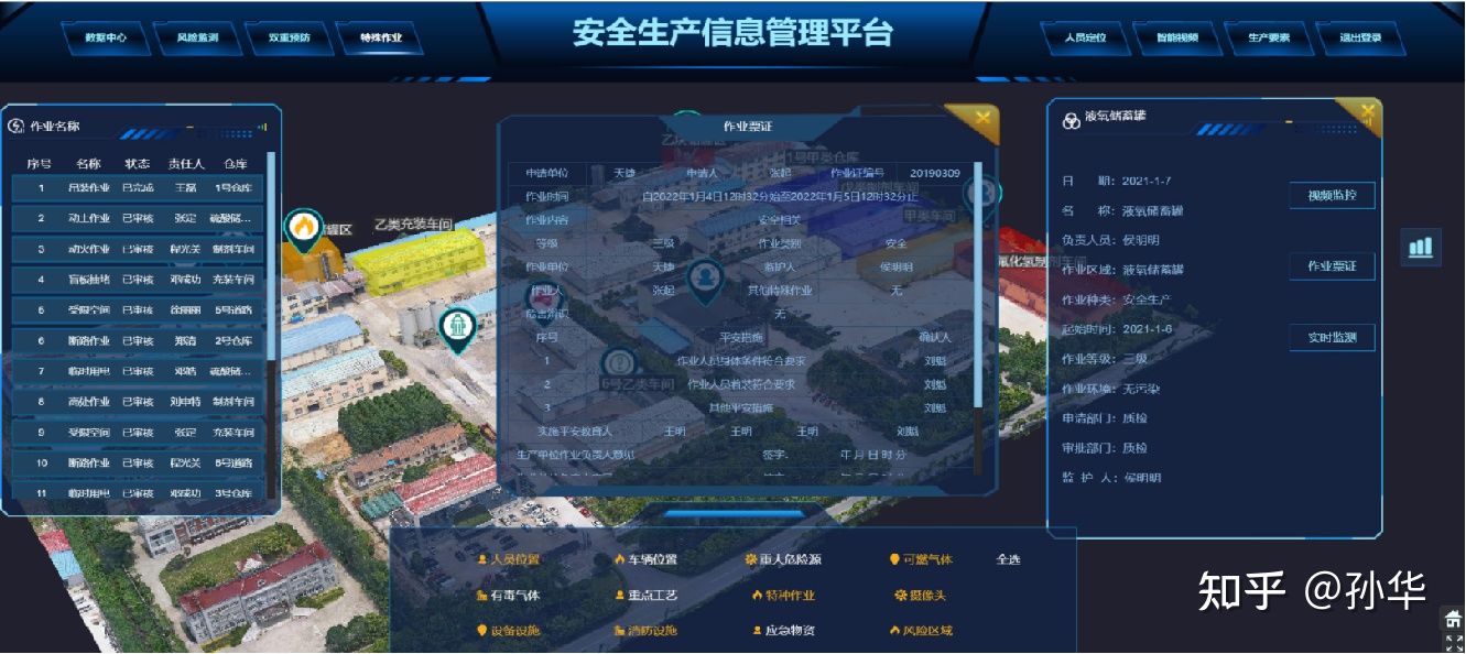 5G工业互联网+危化安全生产管理平台开发方案