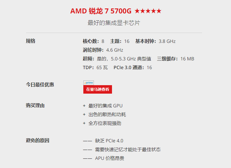 2021六大CPU推薦，英特爾與AMD平分秋色