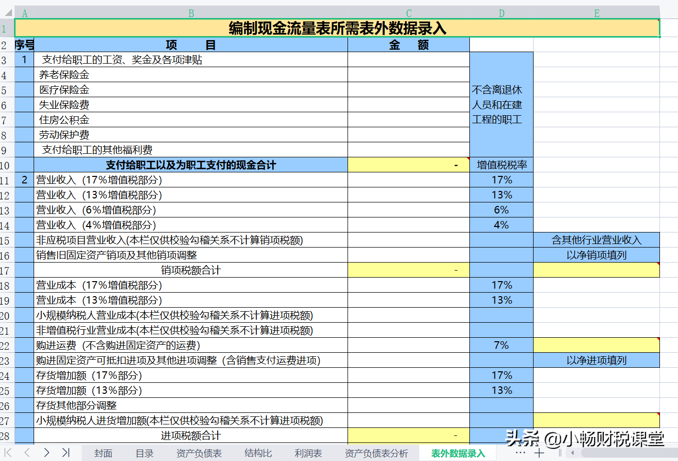 年薪50万的財務總監耗时15天，把这54张财务常用表整理完成，真牛