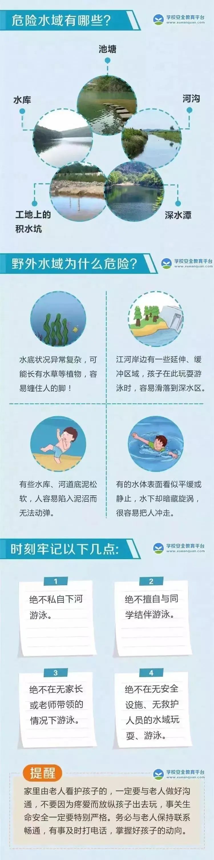 江西工商职业技术学院：暑期防溺水，安全“不放假”