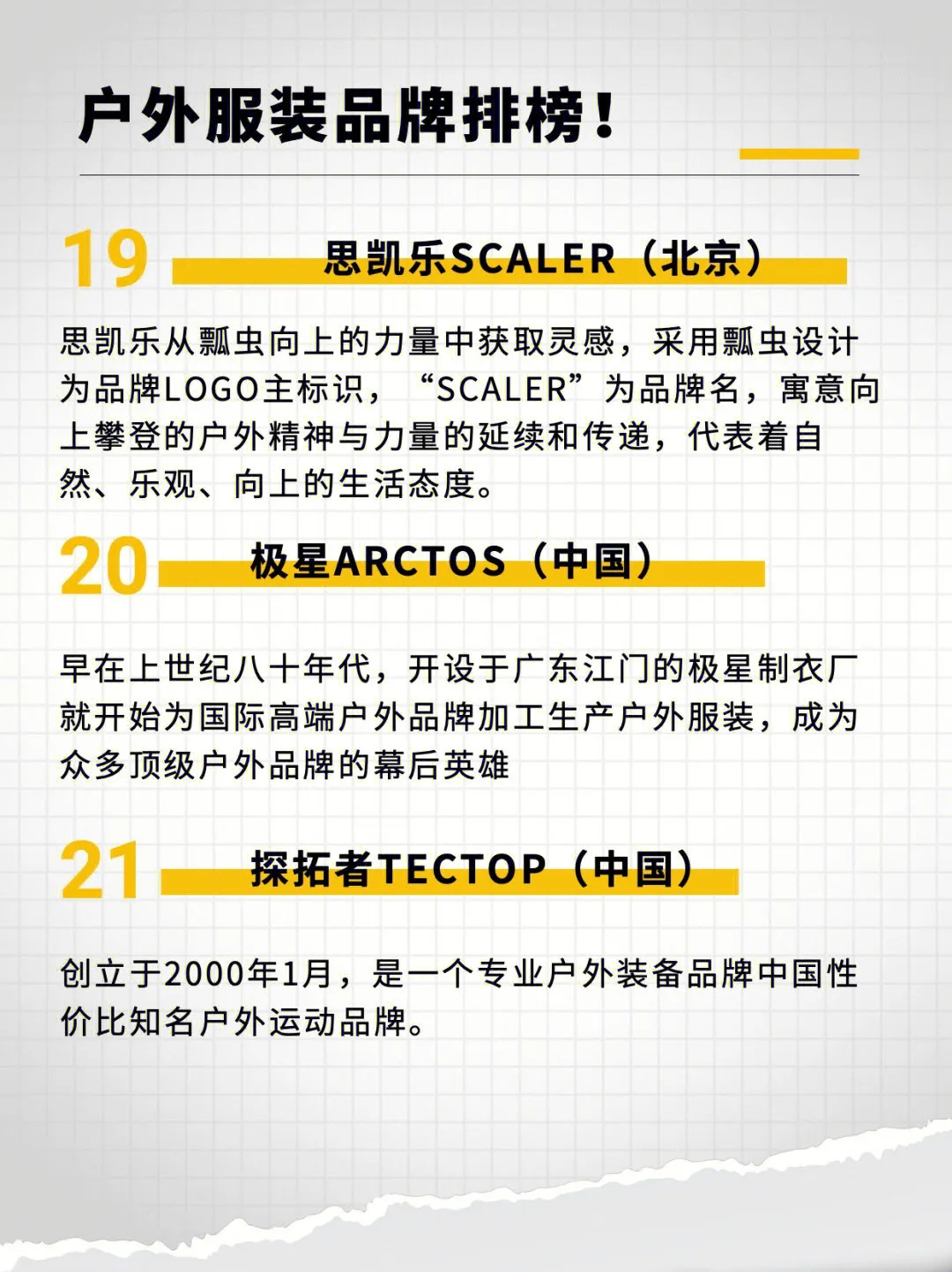 户外服装品牌有哪些排名前十(户外服装品牌排名，看看你穿过那几个)