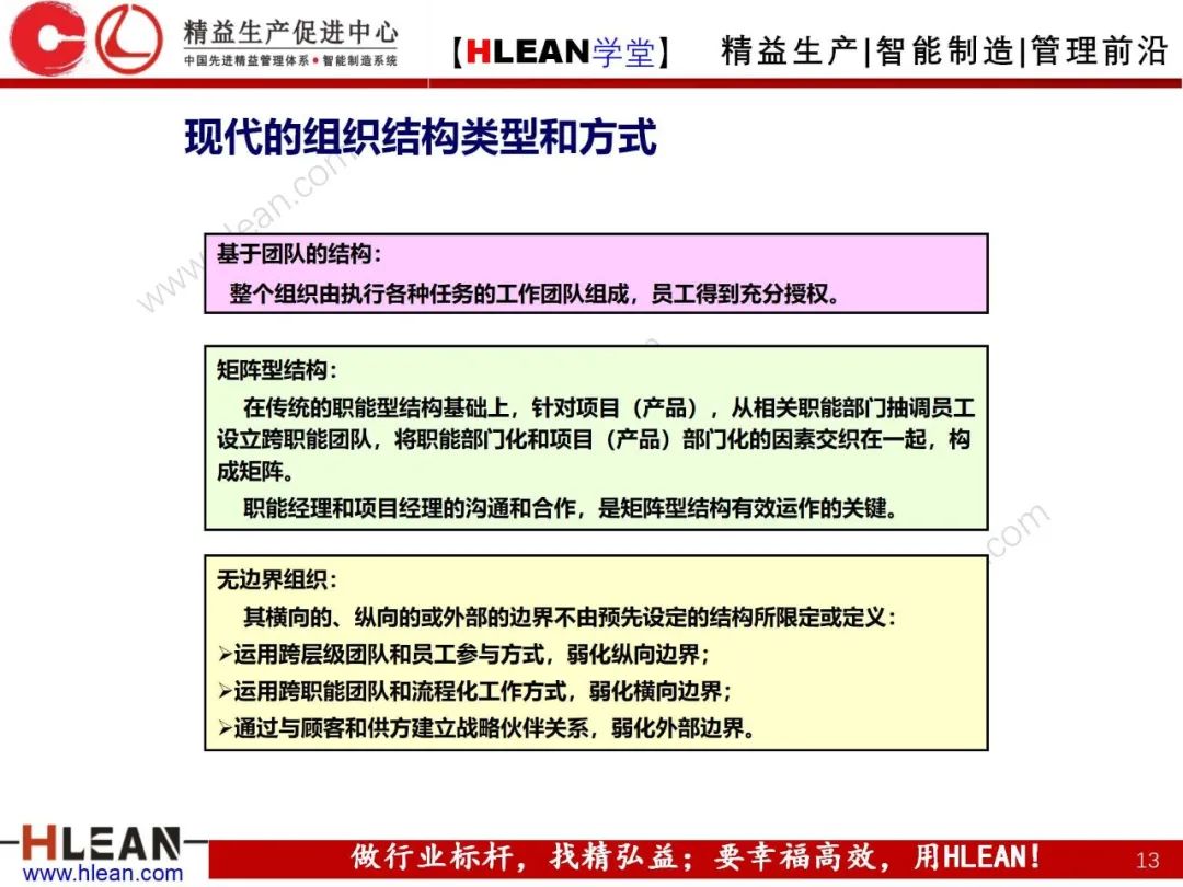 「精益學堂」卓越績效管理—資源(下篇)