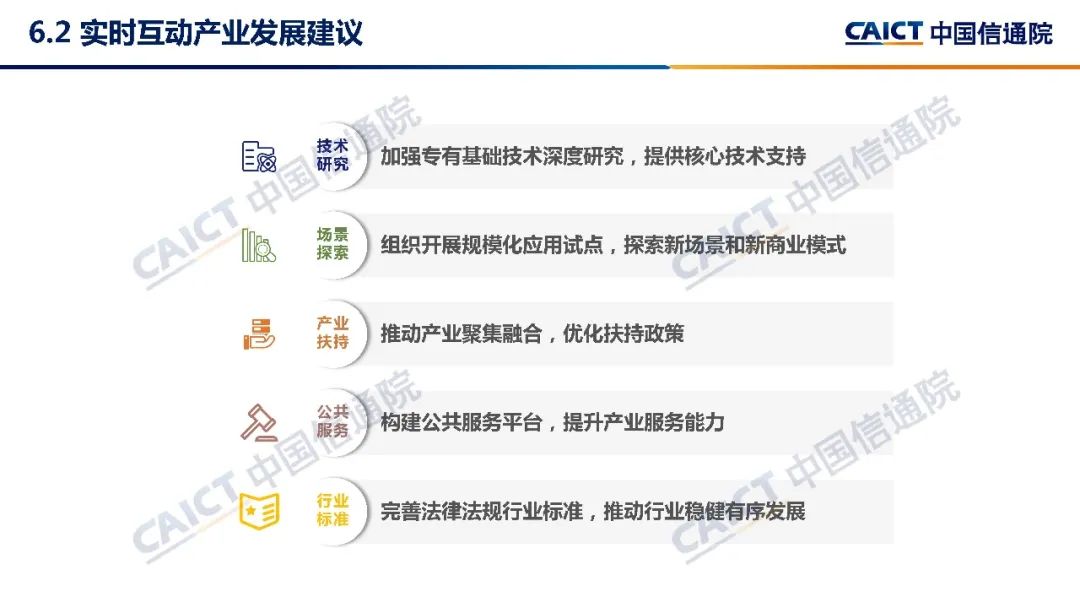中国信通院发布《实时互动产业发展研究报告（2022年）》