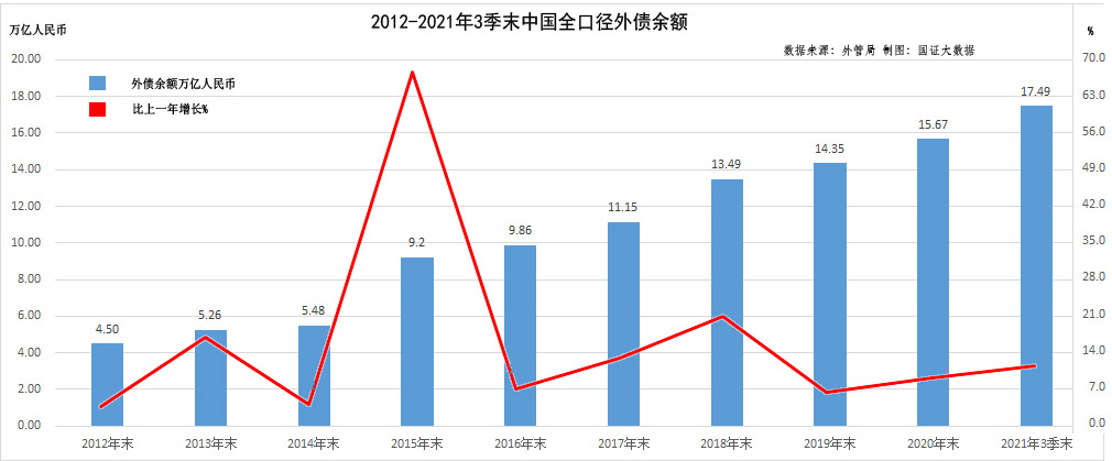 人民币与美元反周期操作导致汇率下跌，将产生哪些严重后果？