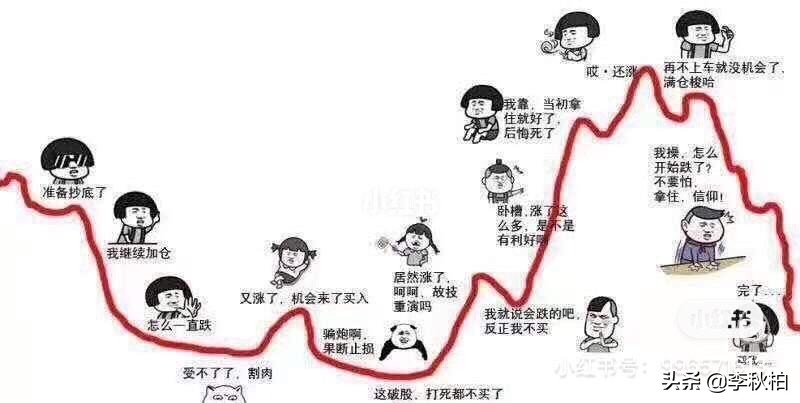 為什么股市虧本的永遠(yuǎn)是你——幕后的底層邏輯一篇通解