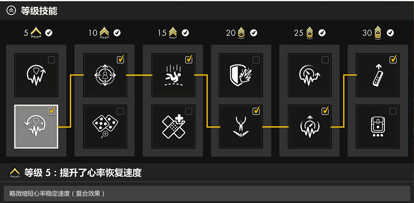 《狙击精英4|》图文攻略：技能+主要武器篇