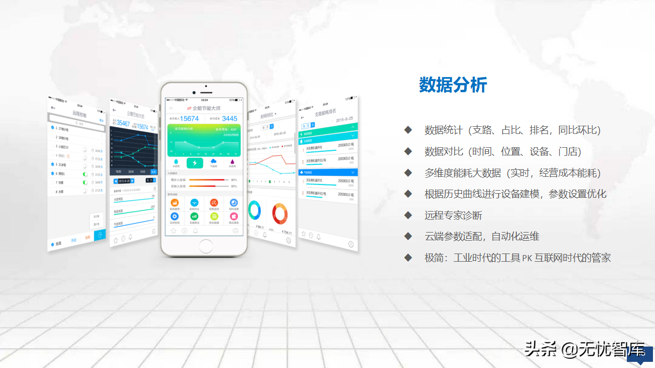 2022年零碳智慧园区数字化建设方案56页完整版（附PPT全文）