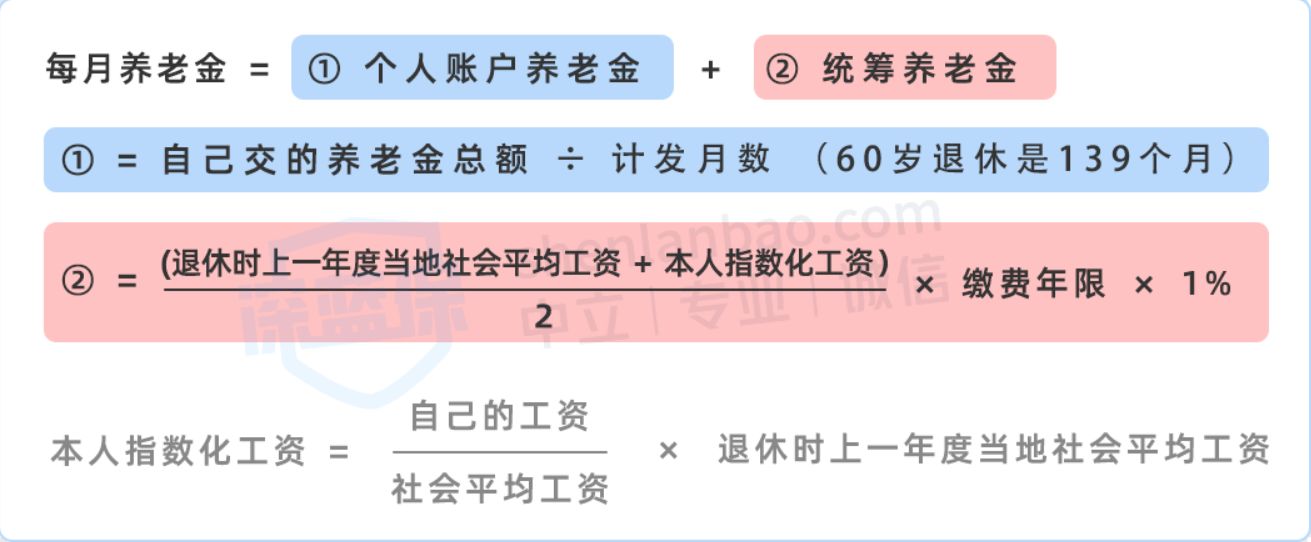 没有工作单位也没有社保，未来靠啥养老？最全个人交社保攻略来了