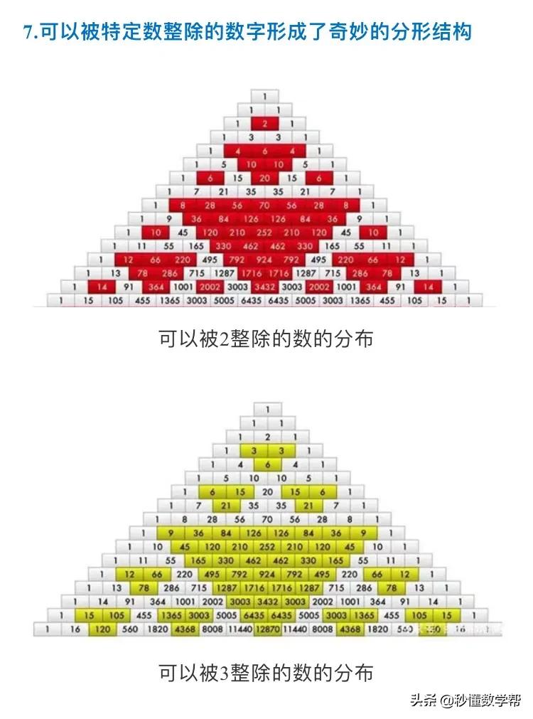 神奇的杨辉三角