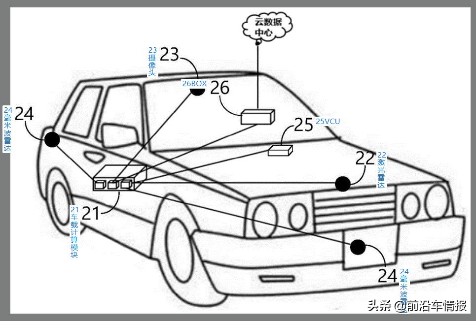 华为公开一种IPX7级防水功能车载计算机高速连接器专利