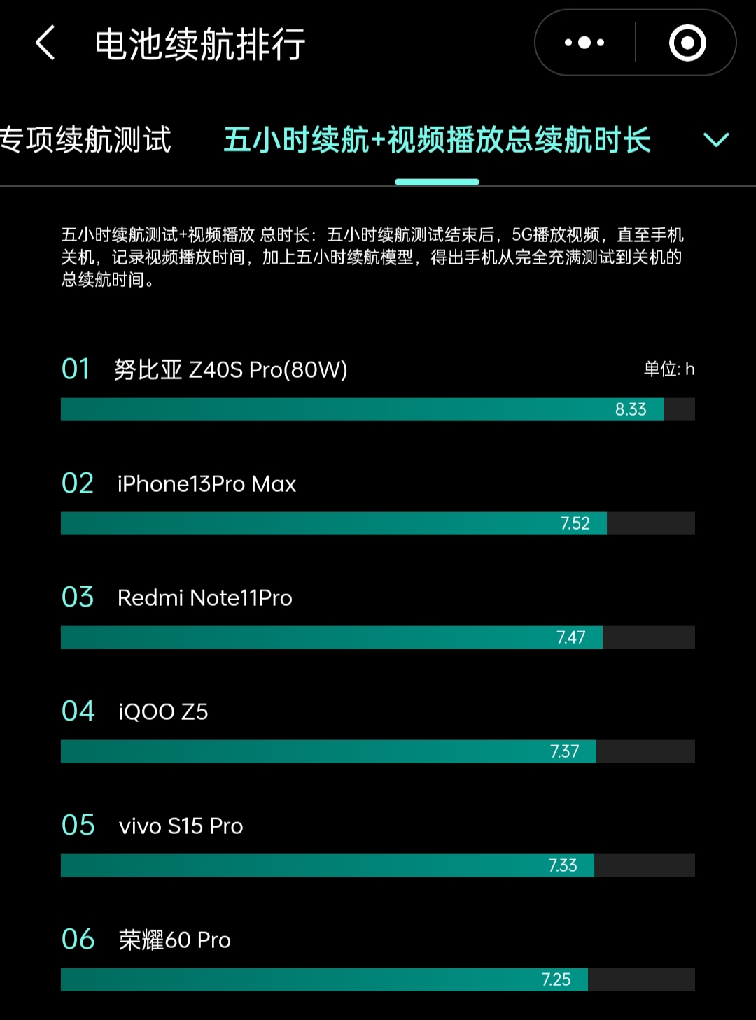 最薄的5000毫安直屏旗舰手机！最高可选18G+1T内存，电池更耐用