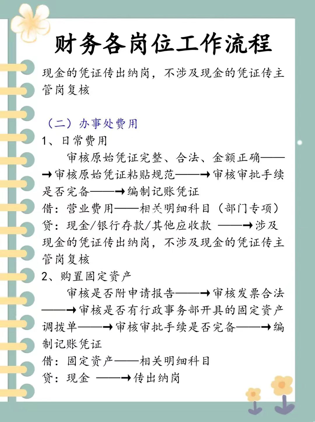 财务总监直言：不知道财务工作流程的统统不要，附财务各岗位流程