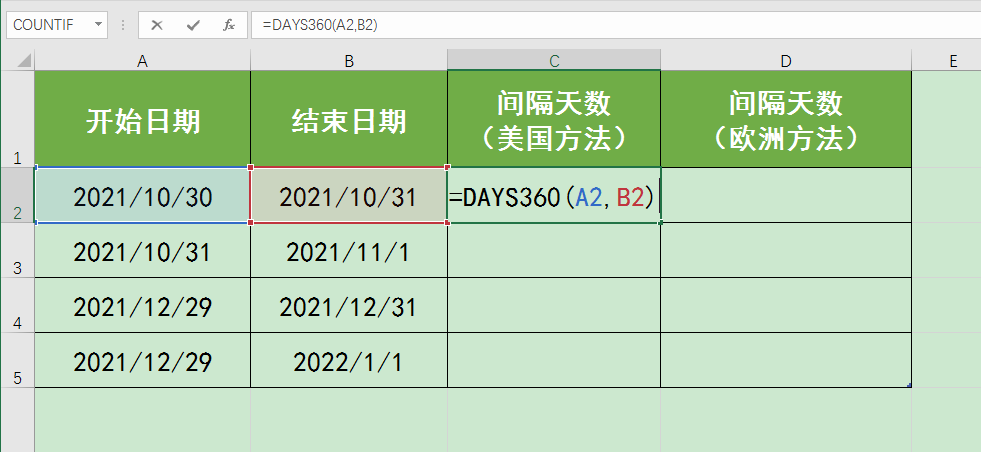 days360函数计算日期间隔天数时美国方法和欧洲方法有什么不同？