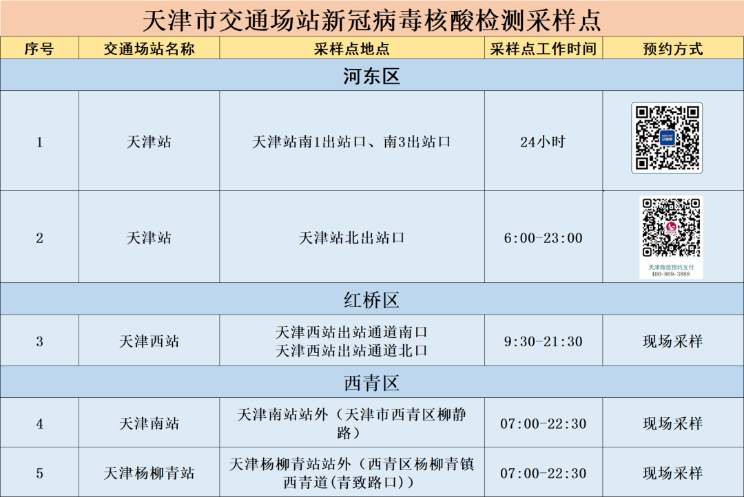 天津违章车辆查询,天津违章车辆查询网