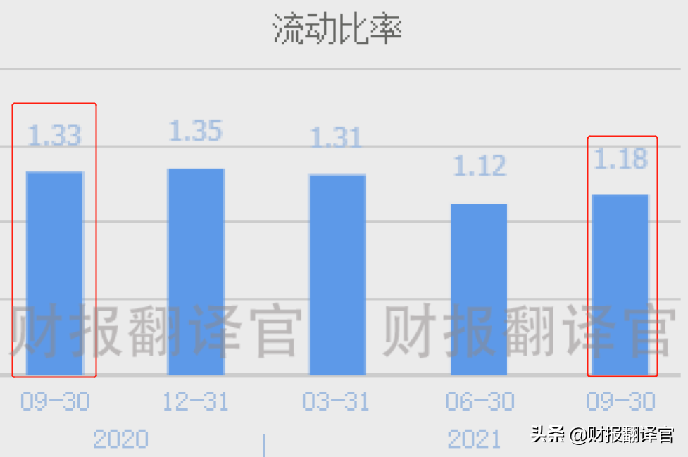 空调市占率全球第1,锂电+储能+芯片概念，股价拦腰斩断后突然放量