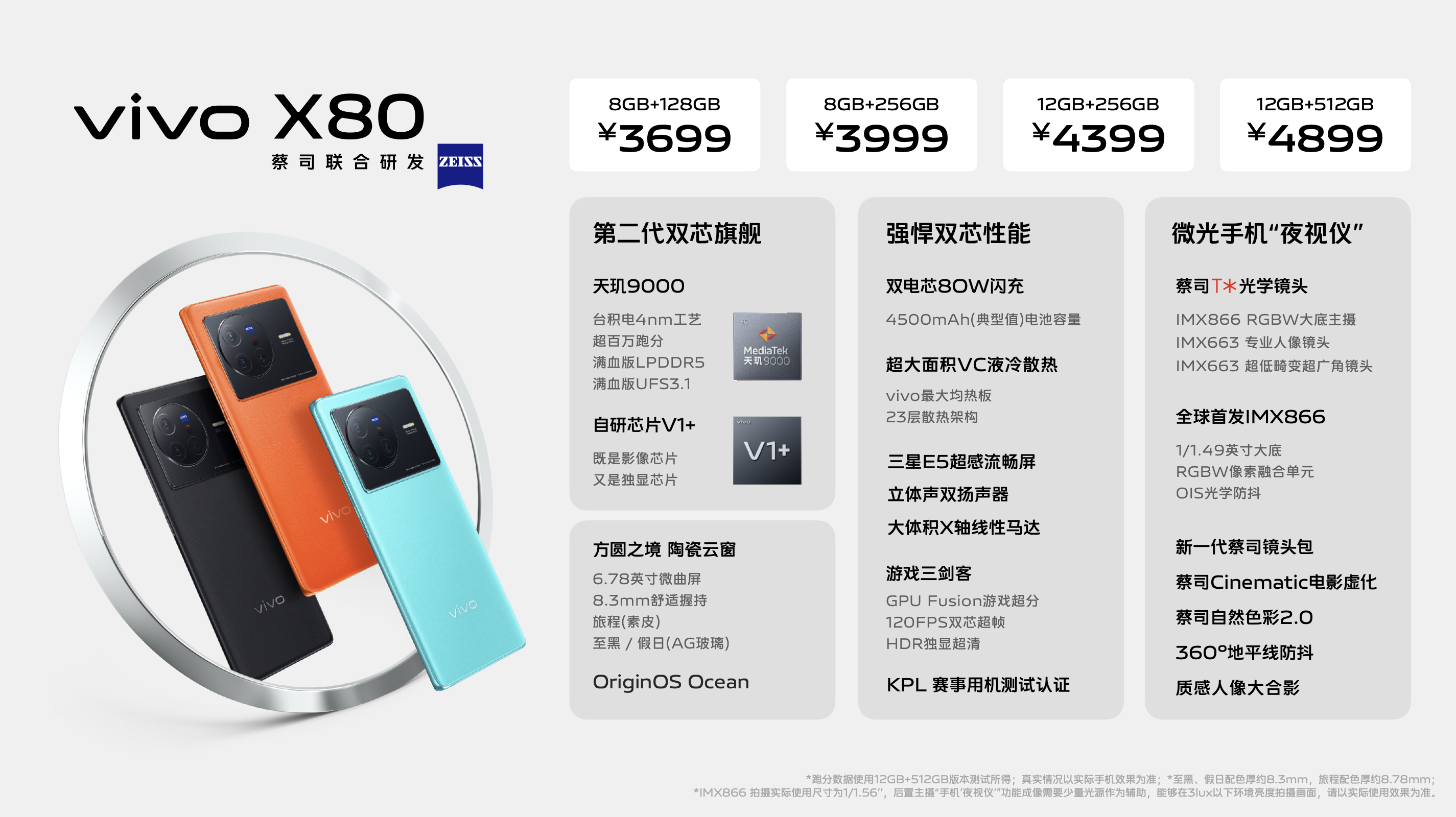 蔡司影像，超越所见 巅峰旗舰vivo X80系列正式发布