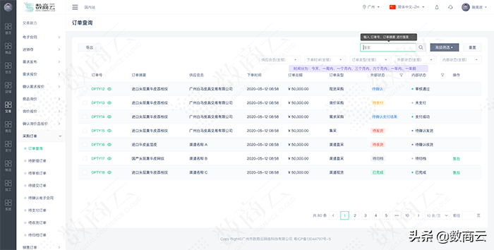 浅析B2C电商系统开发特点，B2C平台模式精准匹配商家运营需求