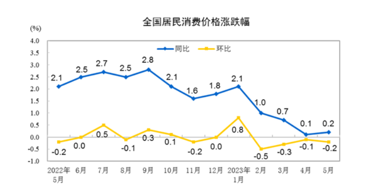 人民币贬值、房贷跟着“缩水”，房奴赚了？真相远非如此美好
