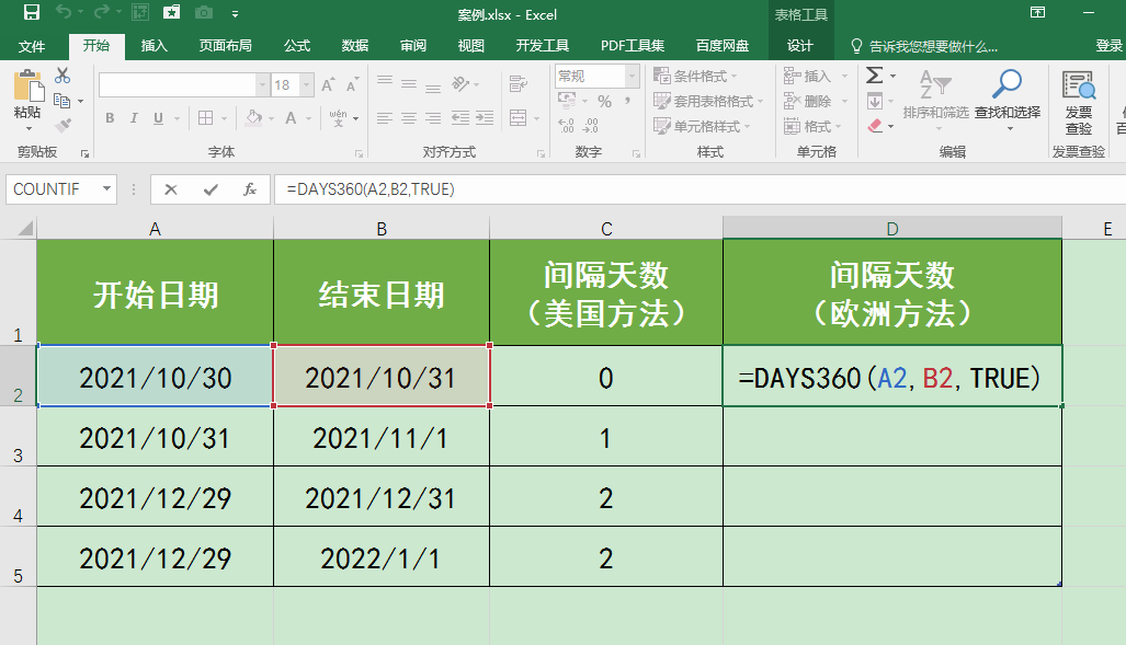 days360函数计算日期间隔天数时美国方法和欧洲方法有什么不同？