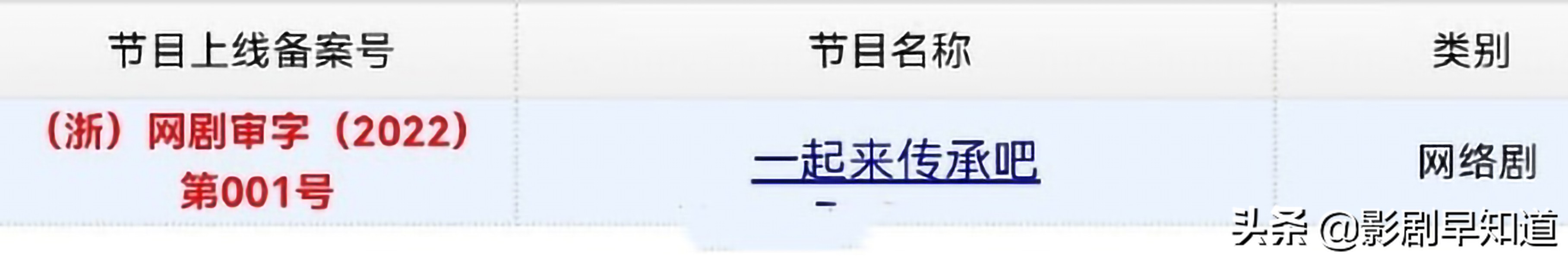 于正新剧过审，力捧95后小花张楠，全明星演员阵容太亮眼了