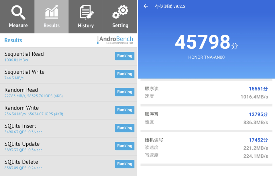 首发骁龙778G+，王者荣耀120帧，荣耀60 Pro手机详测