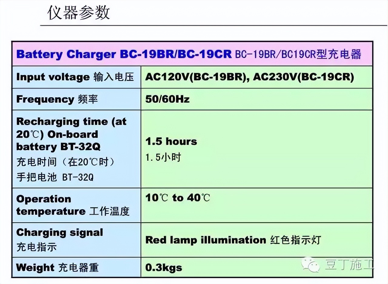 水准仪怎么用_怎样使用水准仪